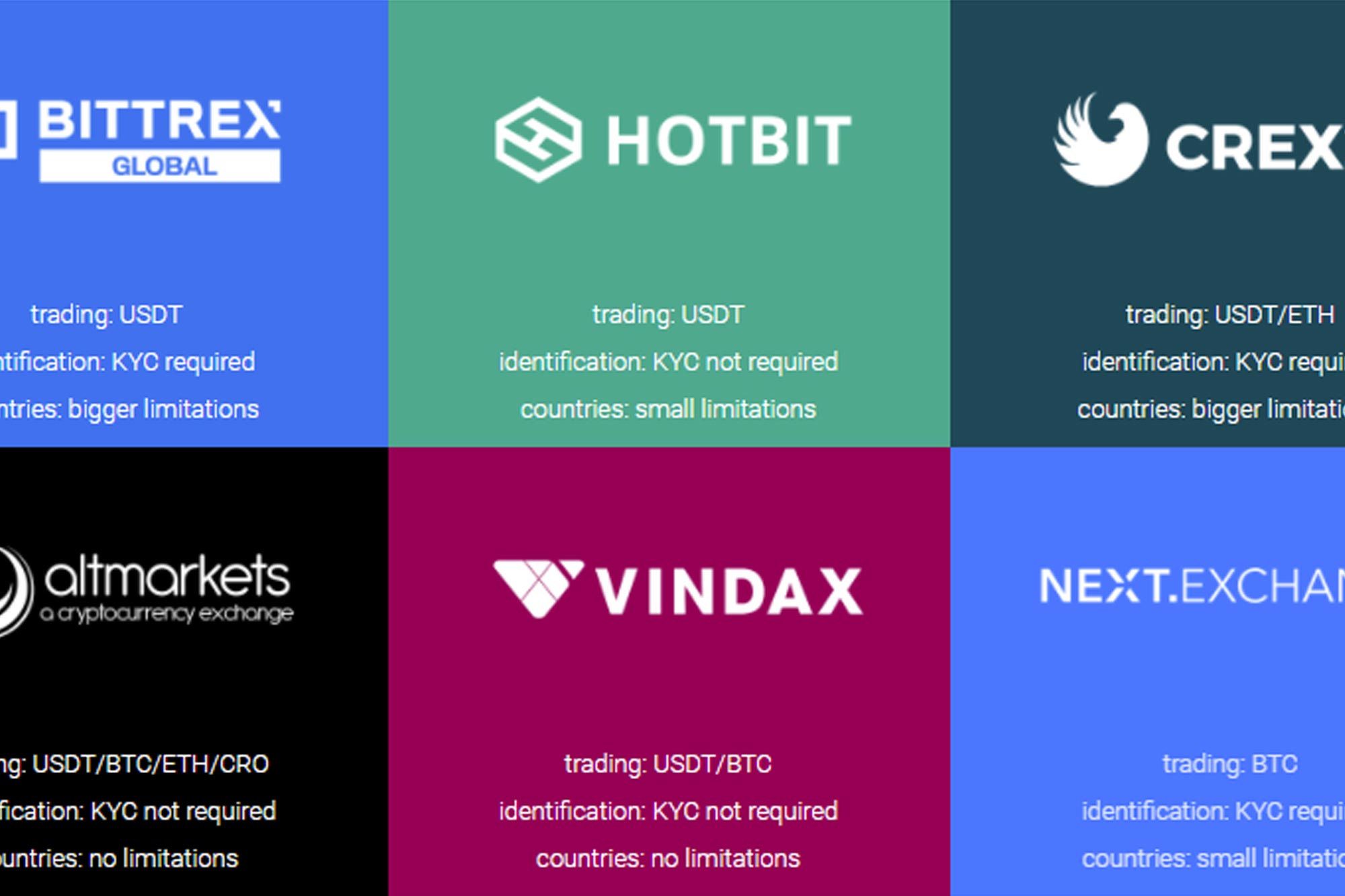 XEP Trading - Electra Protocol exchanges - Buy XEP